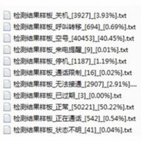 多状态空号检测