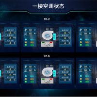 空调末端群控系统