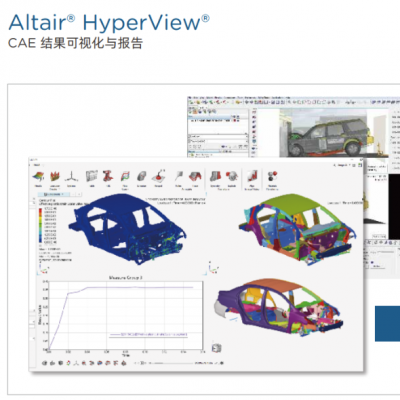 Altair HyperView 可视化