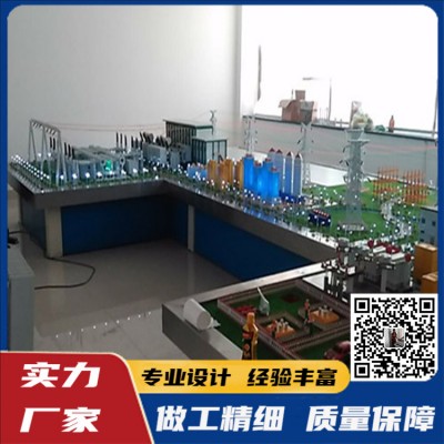 我司为山东临沂供电局制件的发电供变电模型