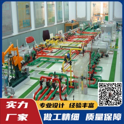我司为大庆油田制作的五站一体模型